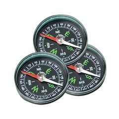 Compasses
